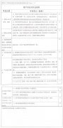 保健食品申請材料受理要求新增審查要點（新產